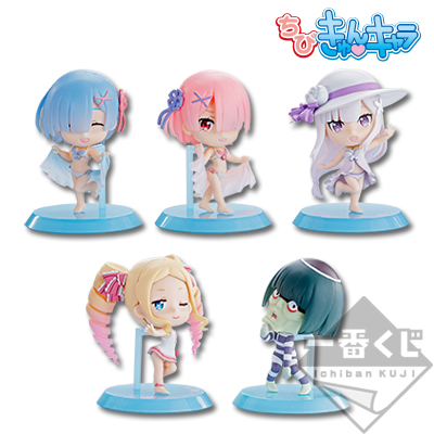 Chibi-Chun Figur