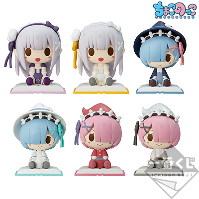 Choco Nokko Figur