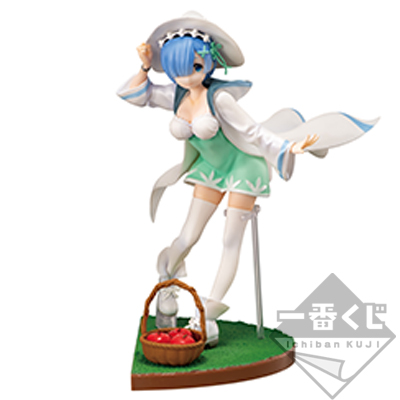 Another Color Ver. Rem Figur
