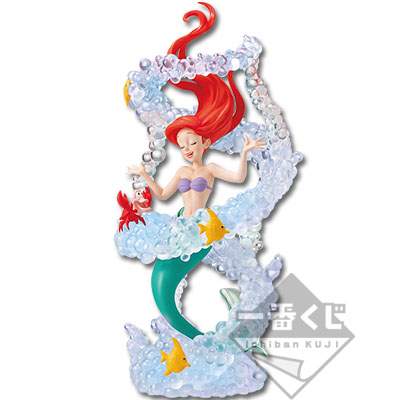 Figur