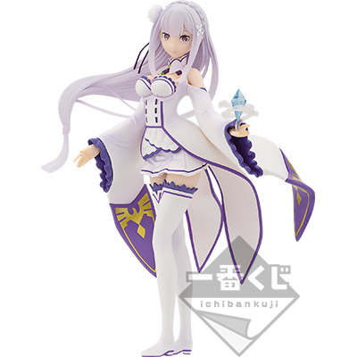 Emilia Figur