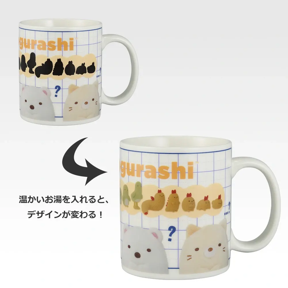 Thermoreaktive Tasse